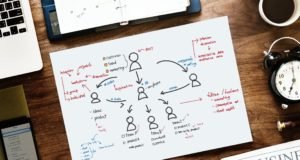 alphagamma 6 tips for better cash flow management entrepreneurship